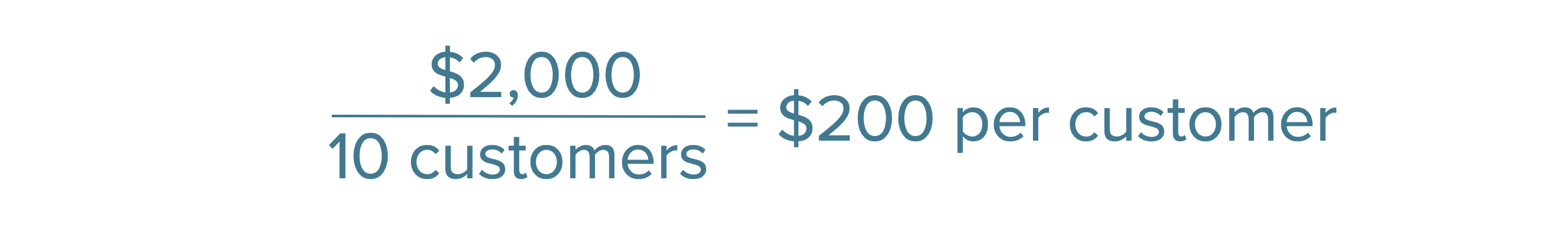 Formula for calculating the Customer Aquisition Costs (2000 USD for 10 customers is 200 USD per customer)