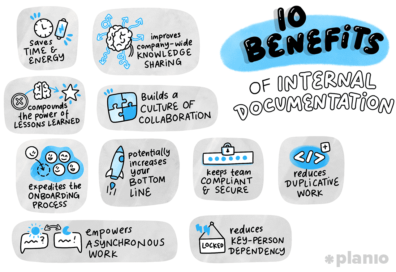 Why is documentation so important? 10 Benefits