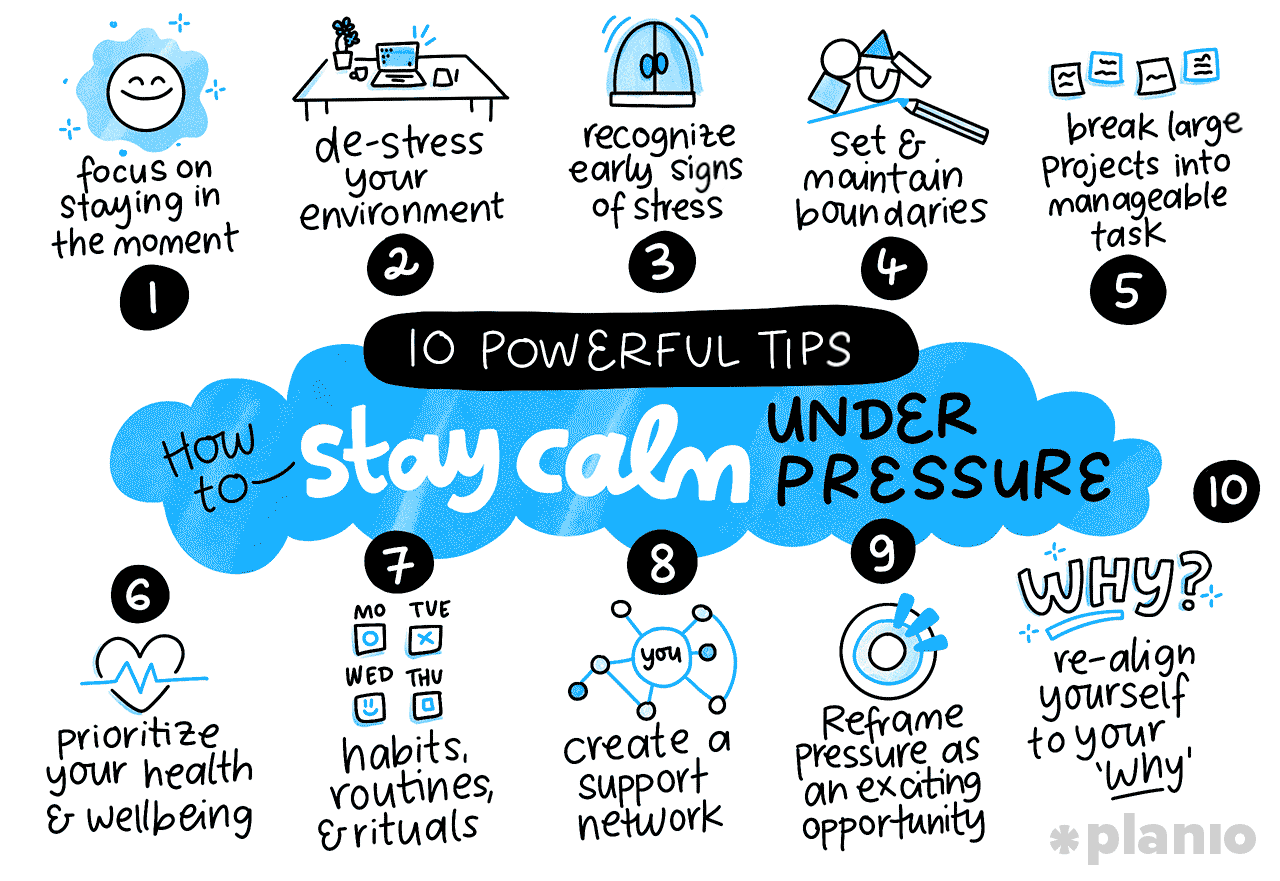 How to stay calm under pressure: 10 powerful tips: Illustration of all the tip titles that are listed below
