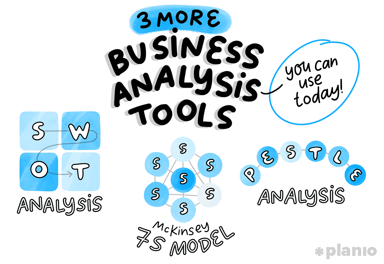 3 more business analysis tools you can use today