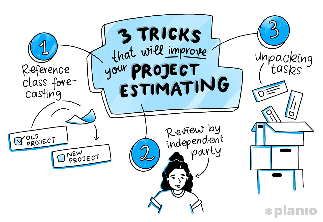 3 Tricks to improve Project Estimating
