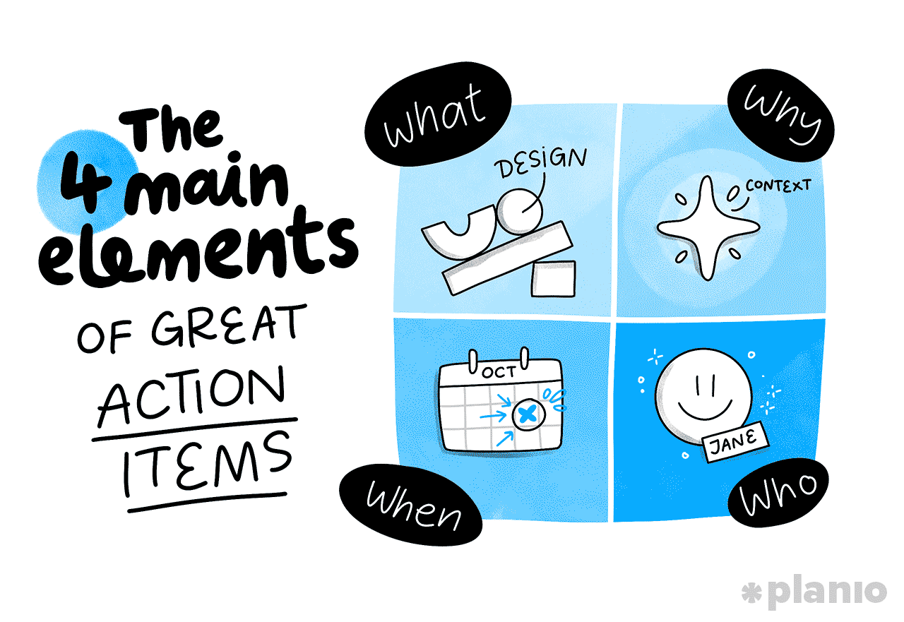 The 4 elements of action items