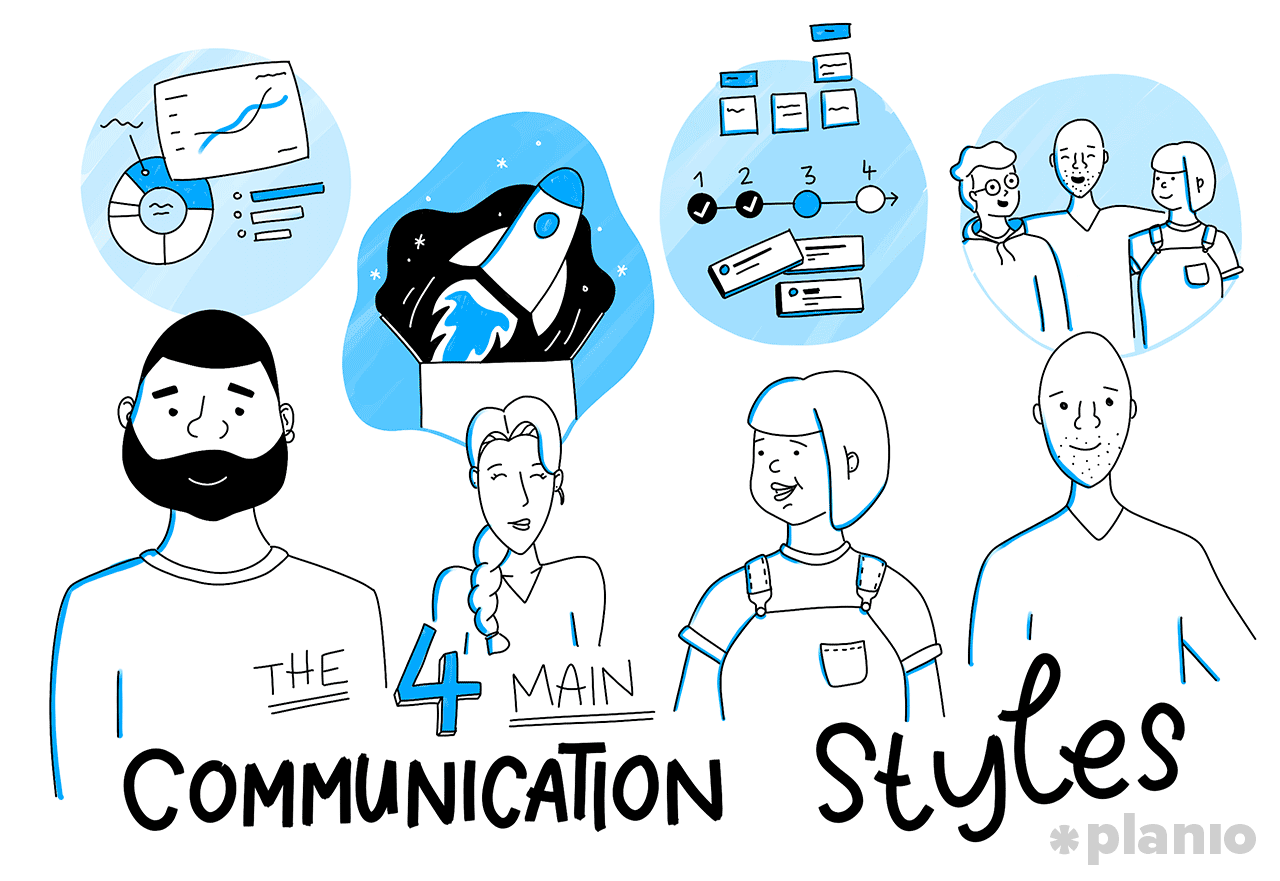 Four main communication styles
