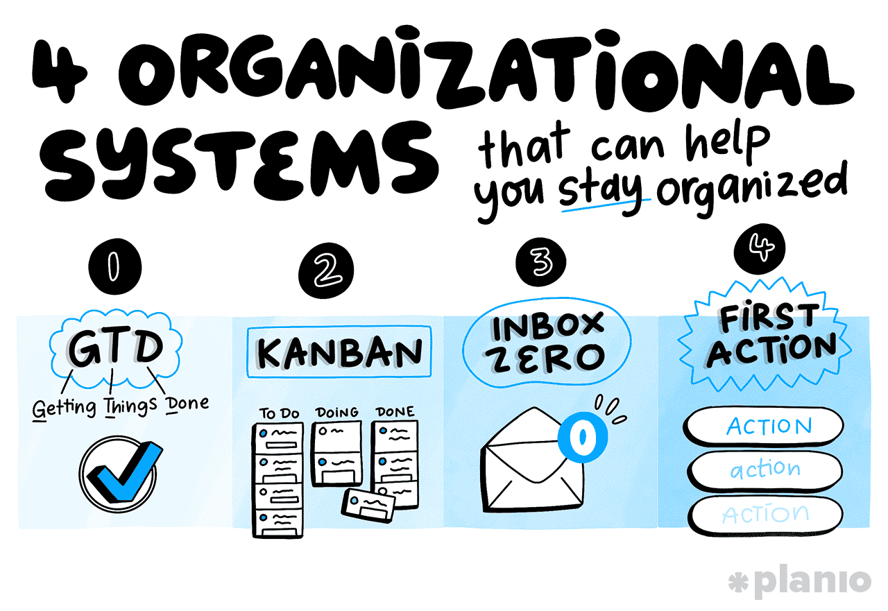 4 organizational systems that can help you stay organized