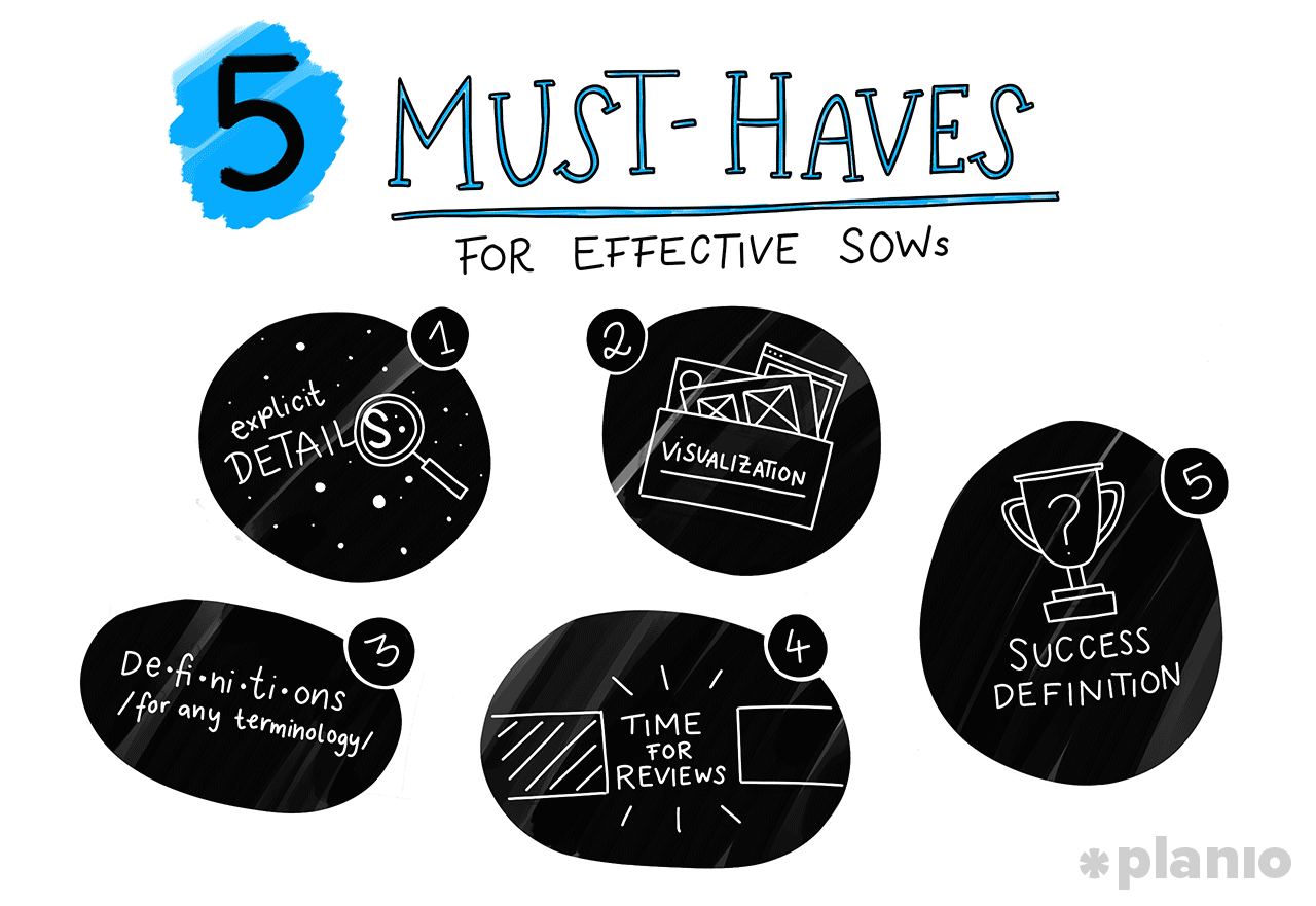 5 Must Haves for effective SOWs