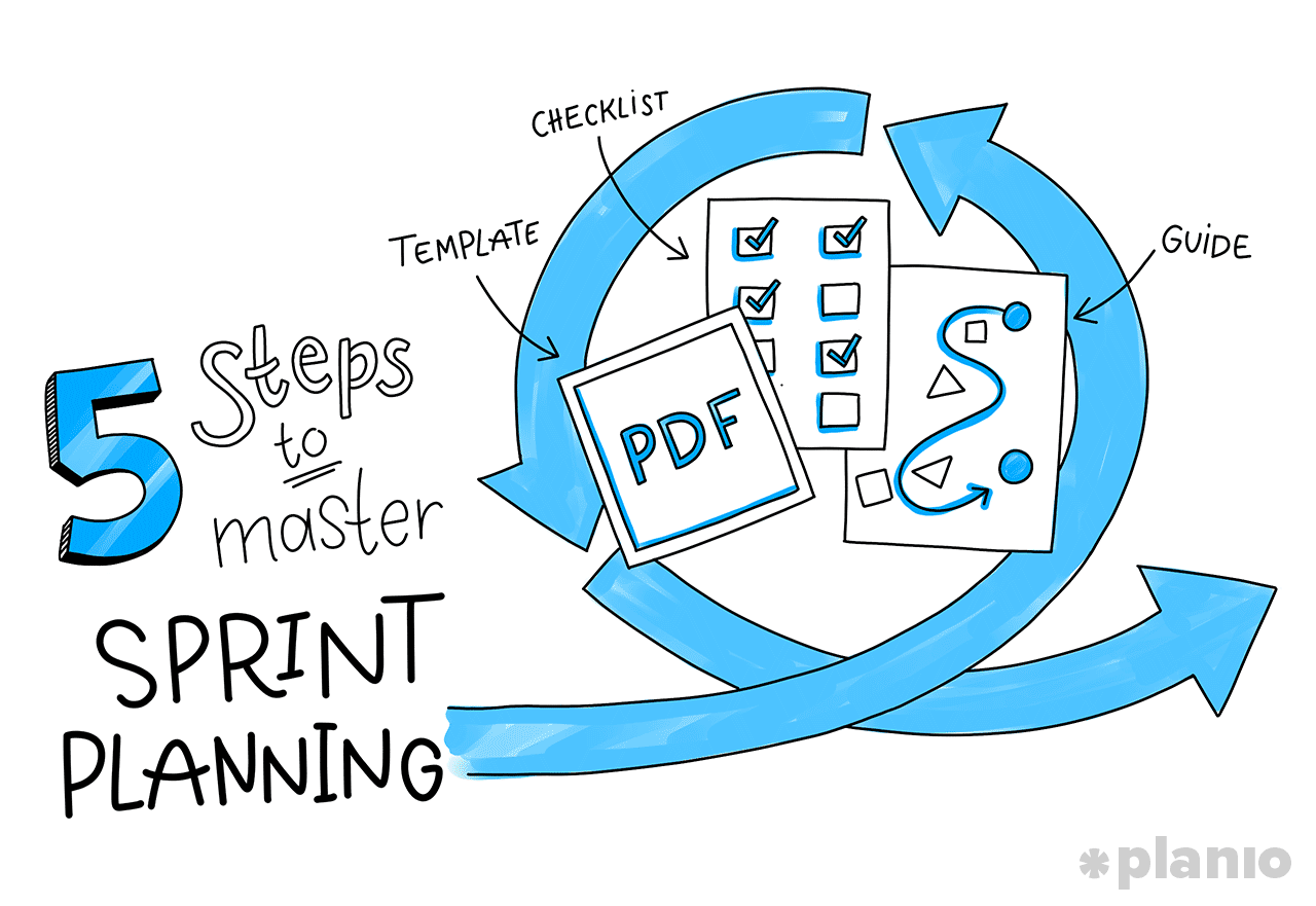 5 Steps to Master Sprint Planning: Template, Checklist and Guide