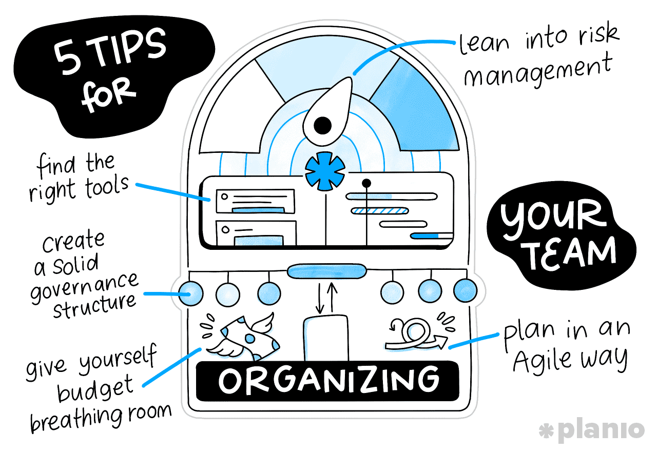 tips for organizing your team