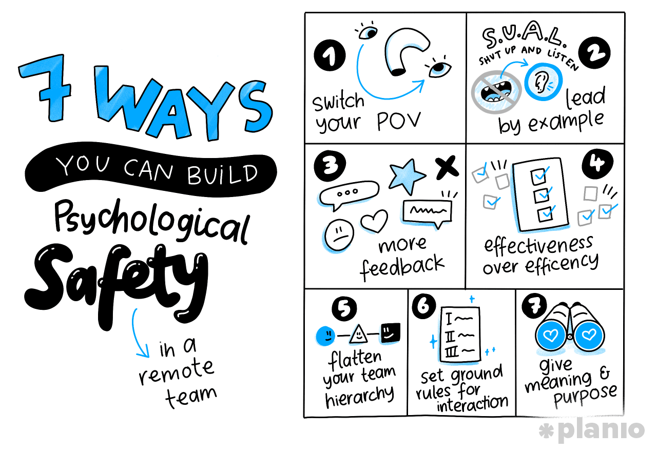 7 ways you can build psychological safety on a remote team