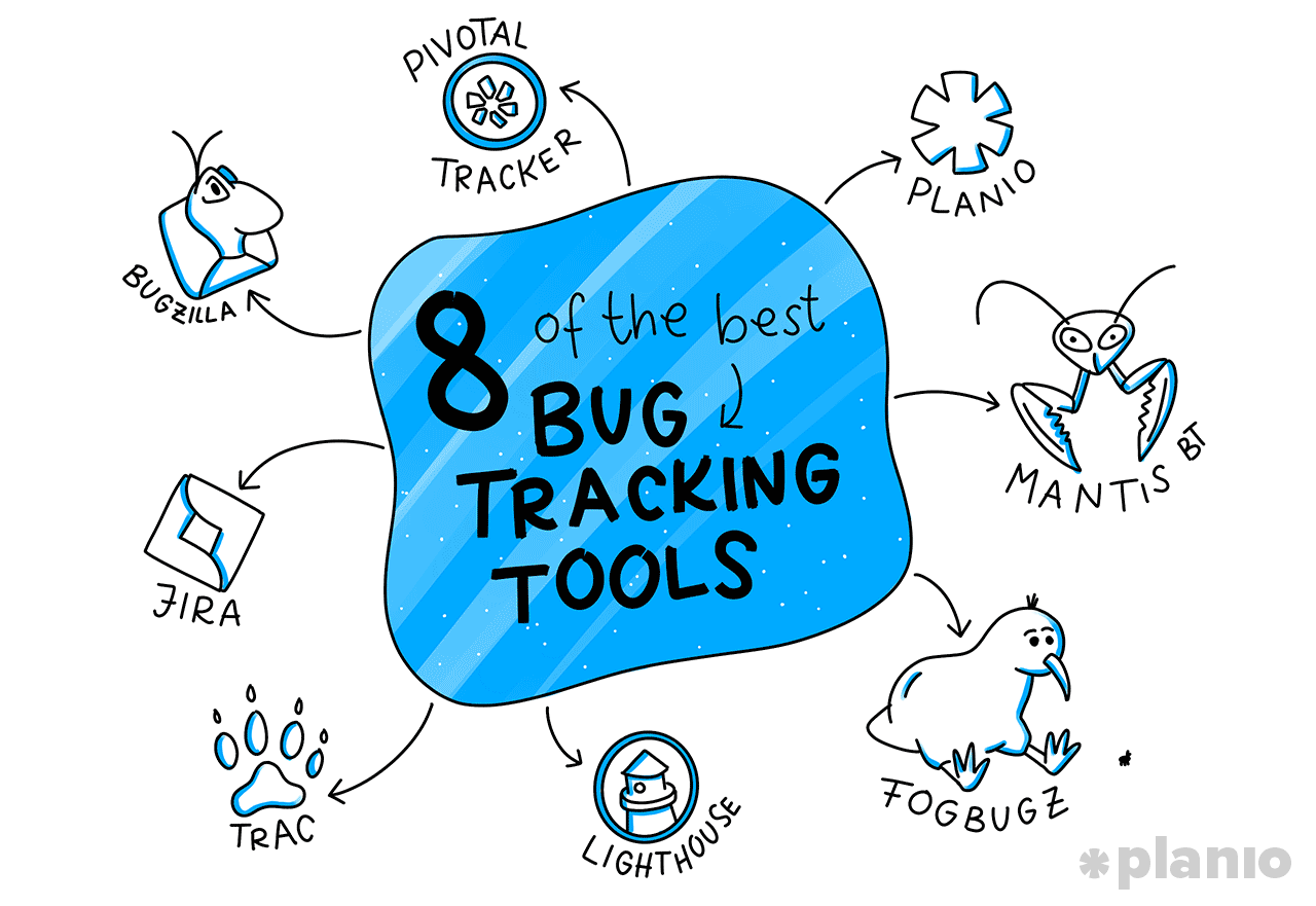 8 Best Bug Tracking (and Issue Tracking) Software Tools Used Today