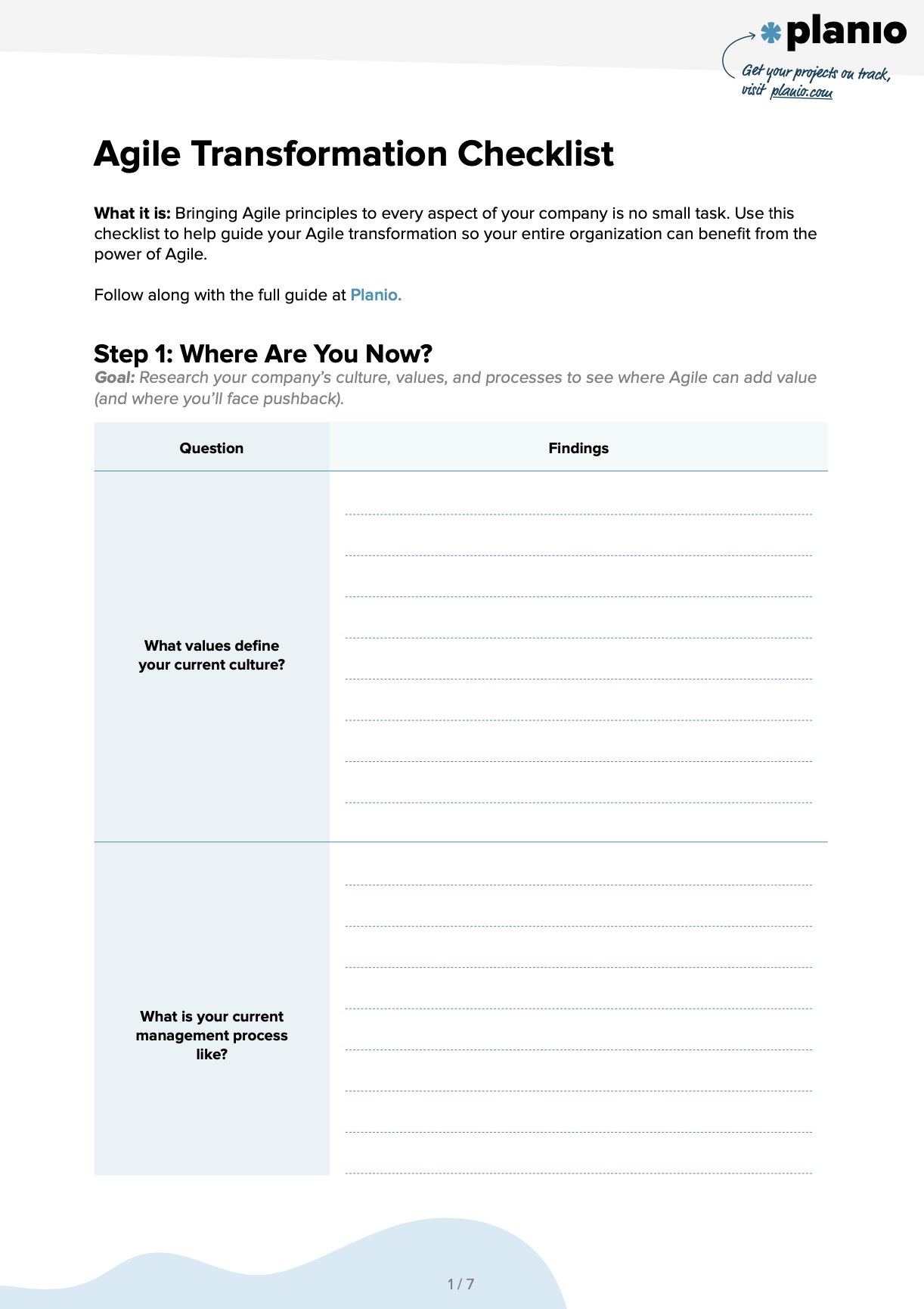 Agile transformation checklist screenshot