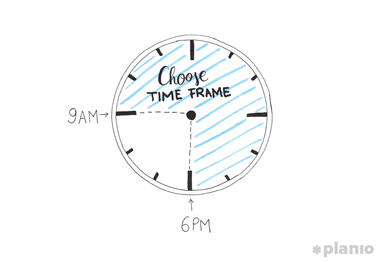 Choose a Time Frame