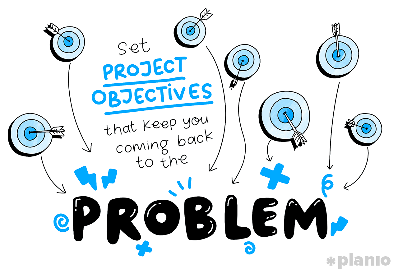 Set project objectives that keep you coming back to the problem