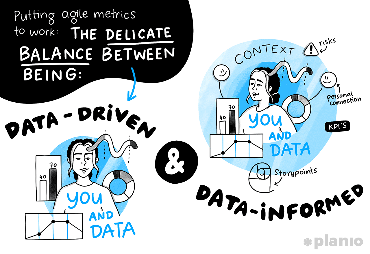 The delicate balance between being data-informed and data-driven