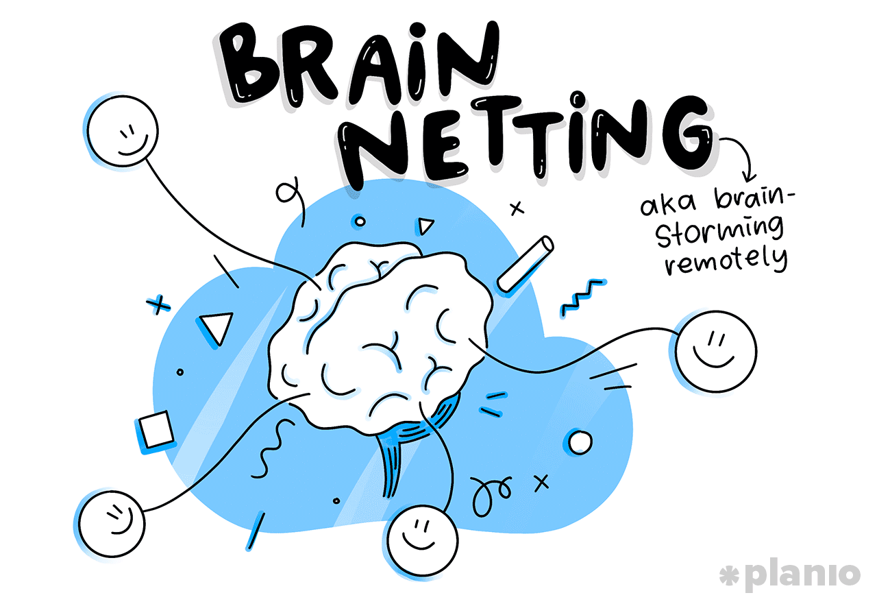 Brain Netting