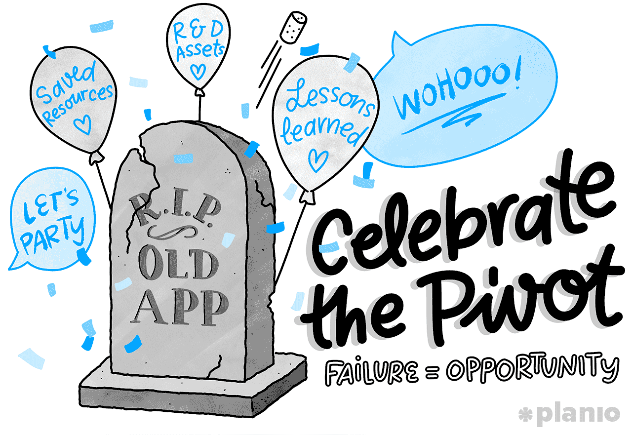 Celebrate the pivot