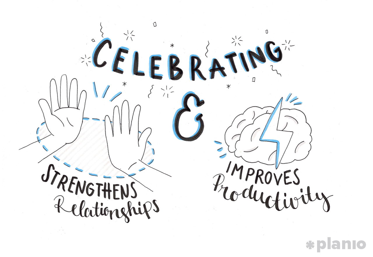 Celebrating improves productivity and relationships