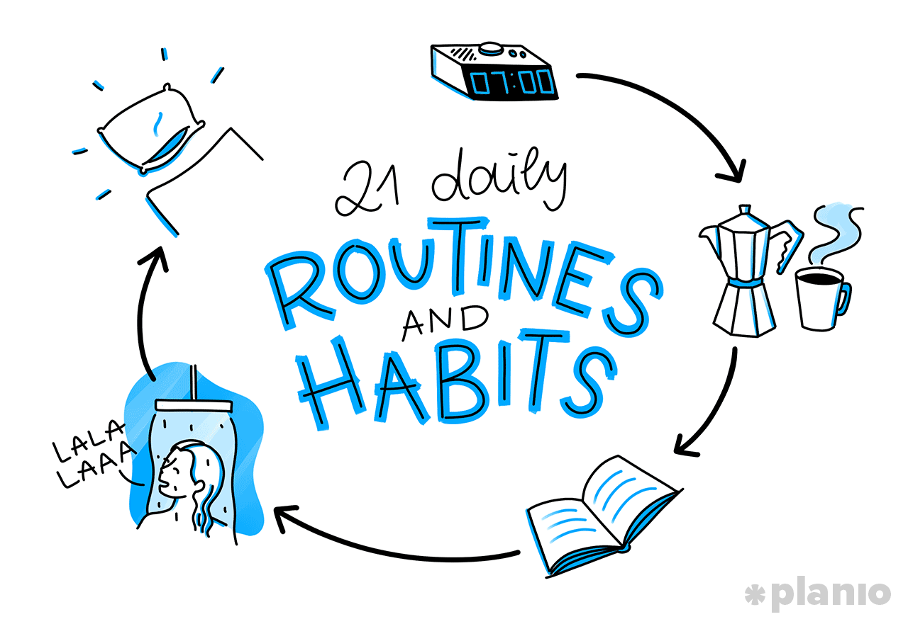 Daily routines and habits