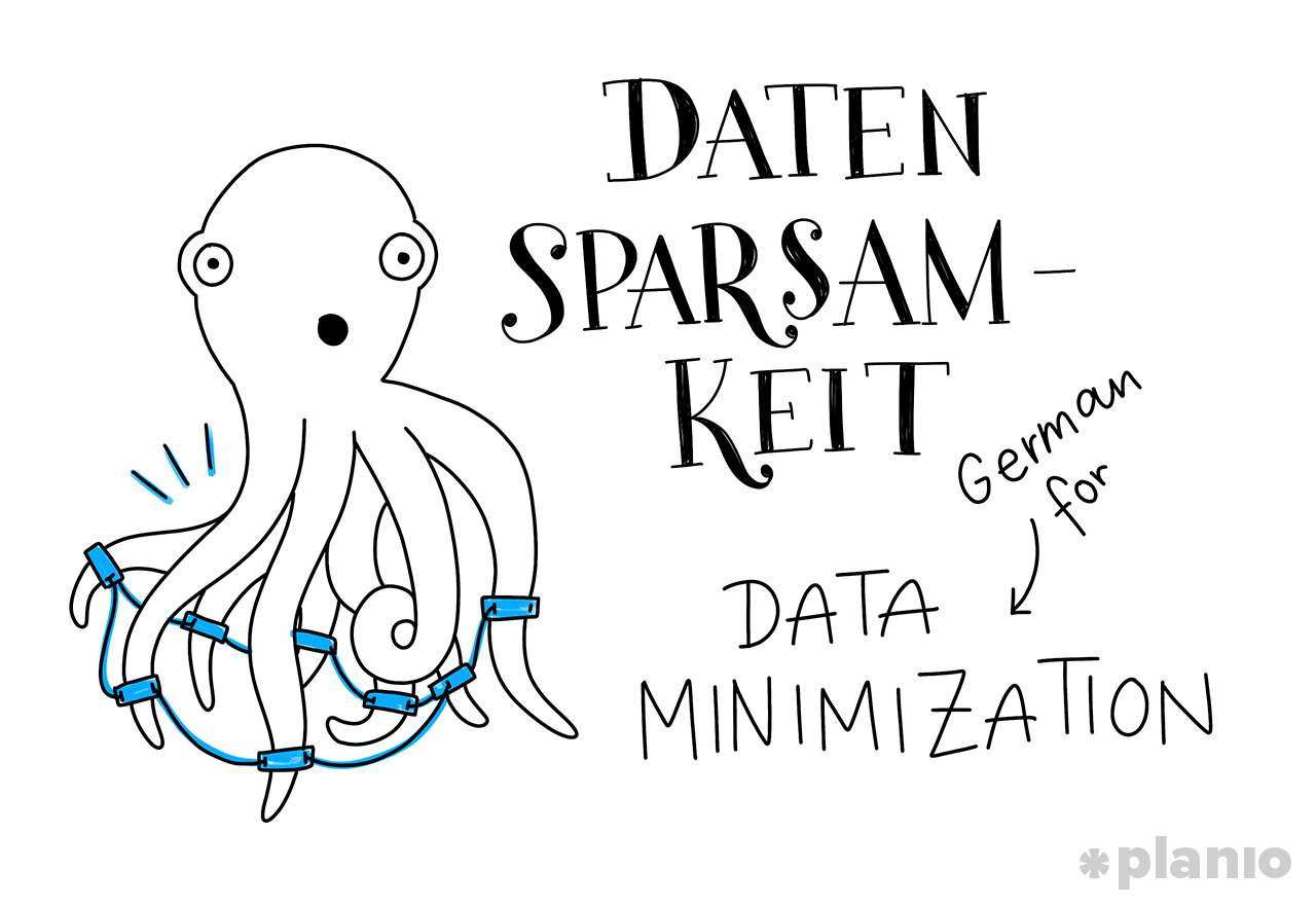 Datensparsamkeit - Data Minimization