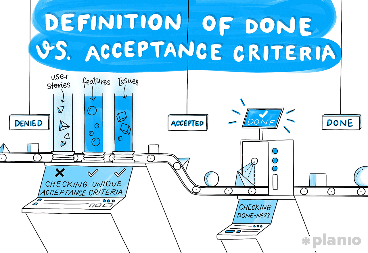 Definition of Done vs. acceptance criteria
