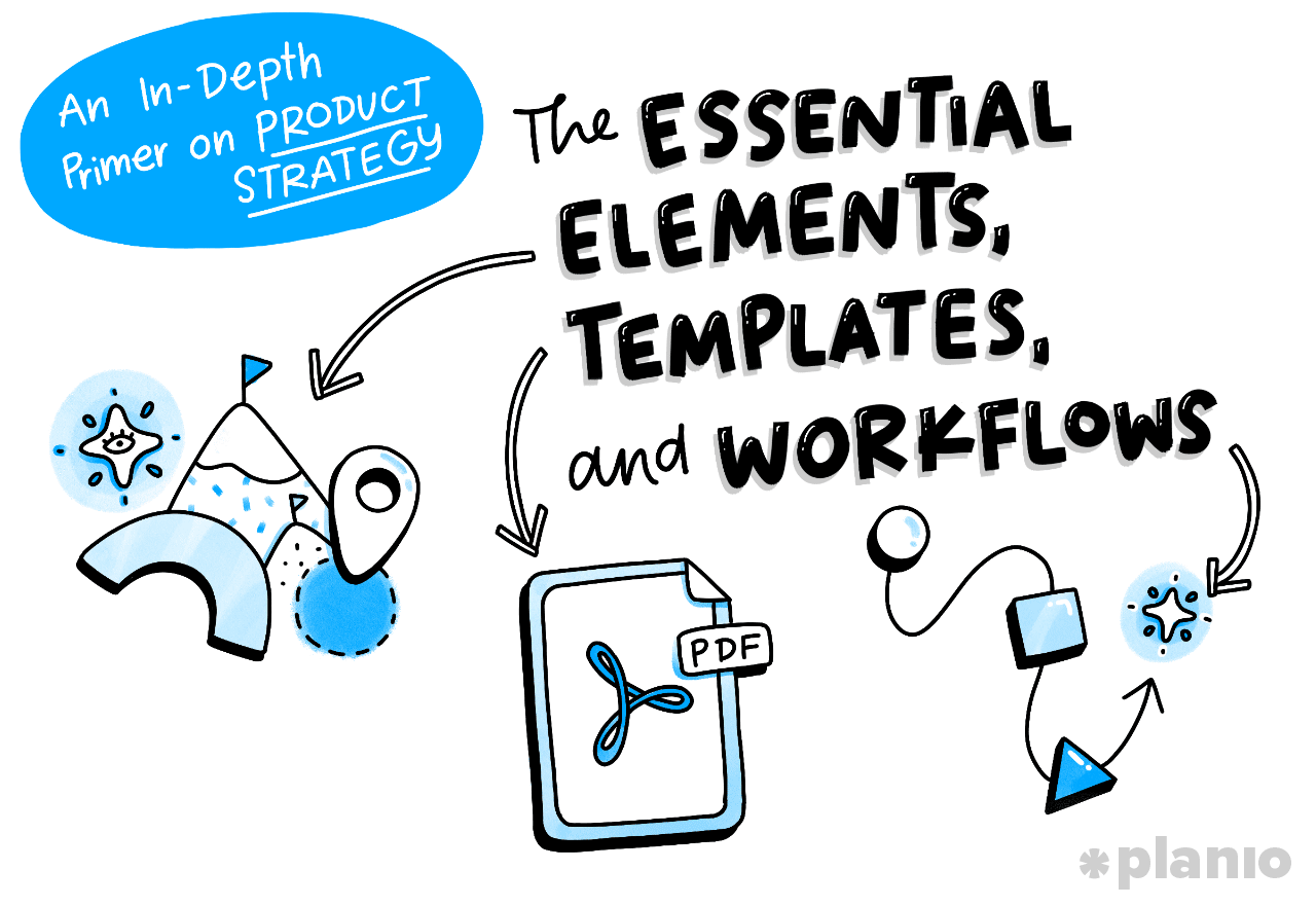 Essential elements templates workflows product strategy