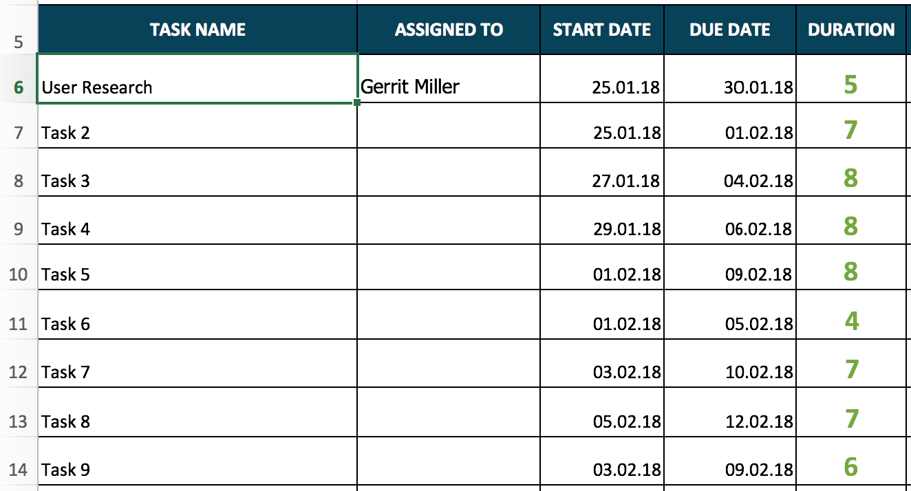 Gantt Chart Schedule Template Excel