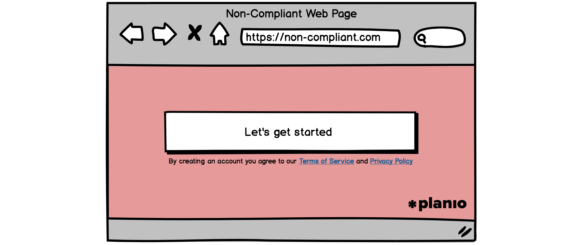 Non-compliant sign-up form