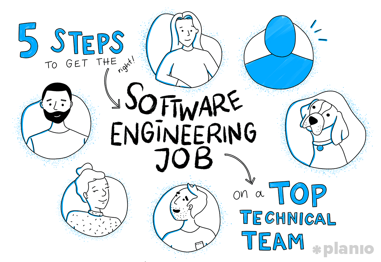Get a software engineering job