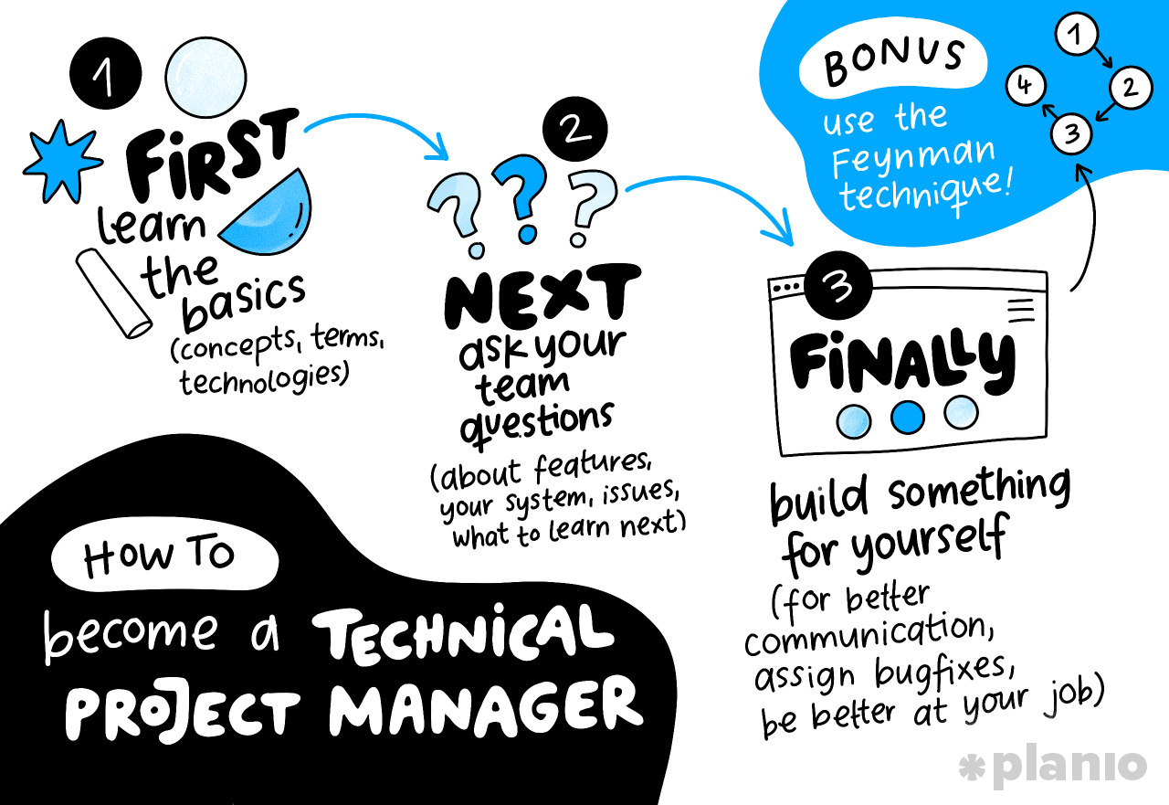 How to become a technical project manager