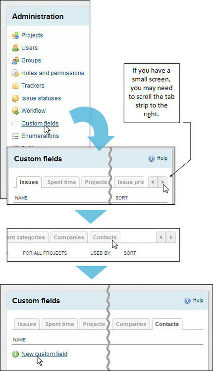 How to create a custom field 1
