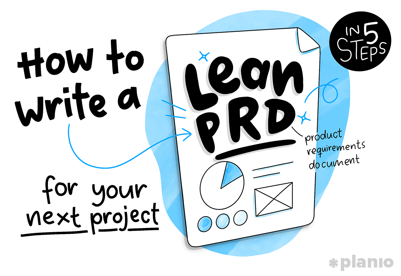 How to write a lean PRD (product requirements document) for your next