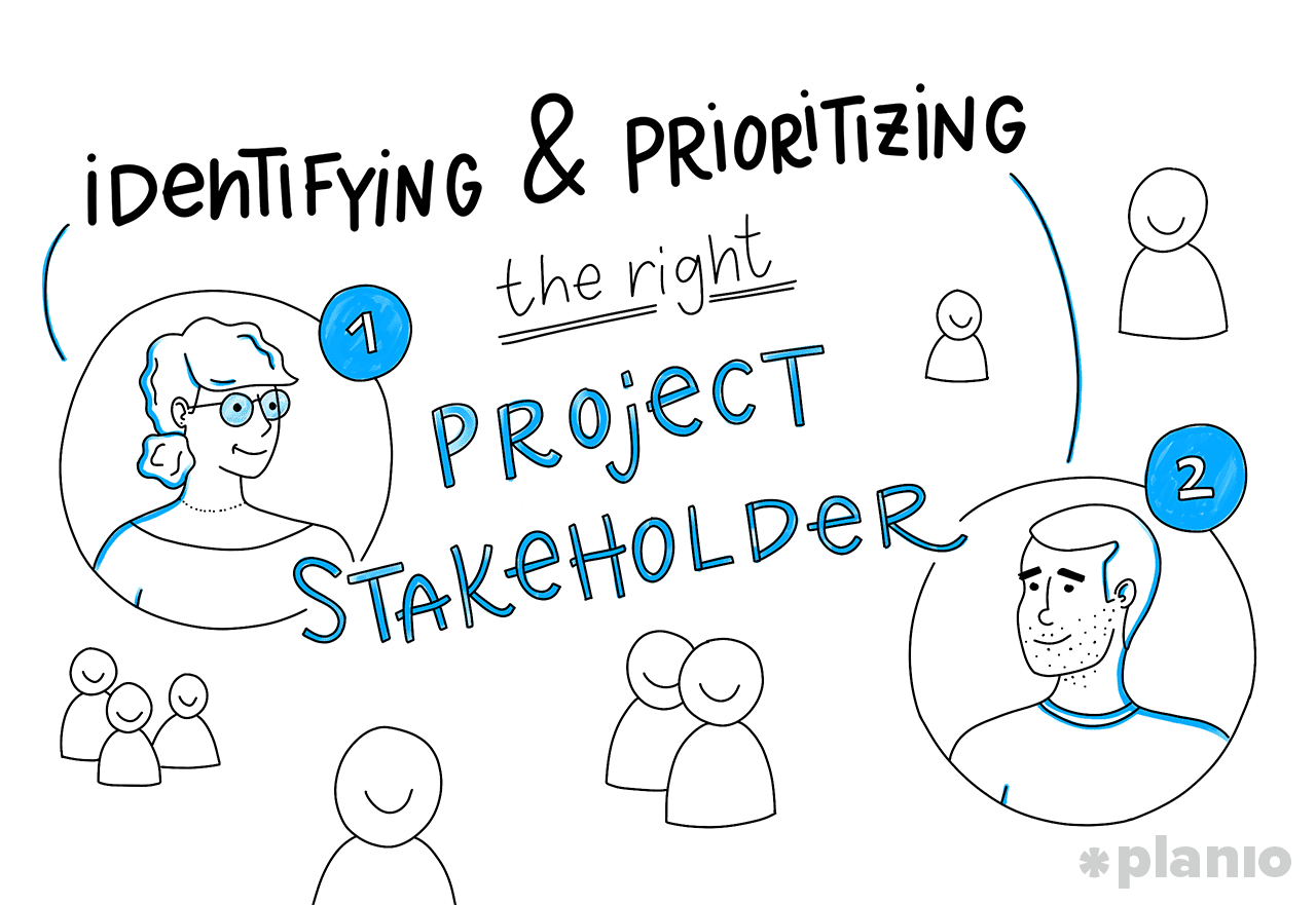 Identifying and prioritizing stakeholders