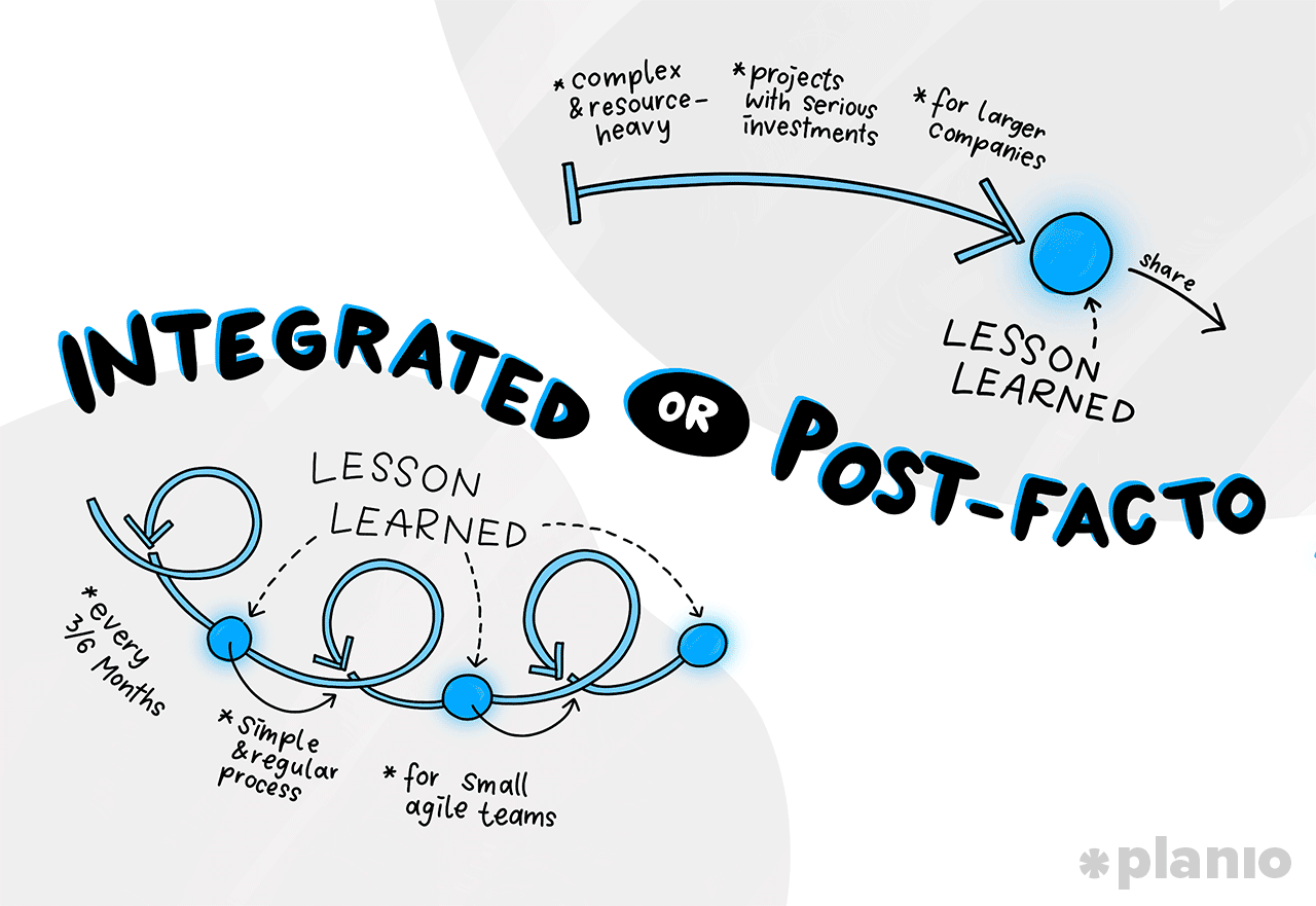 Integrated or Post-Facto approaches to lessons learned