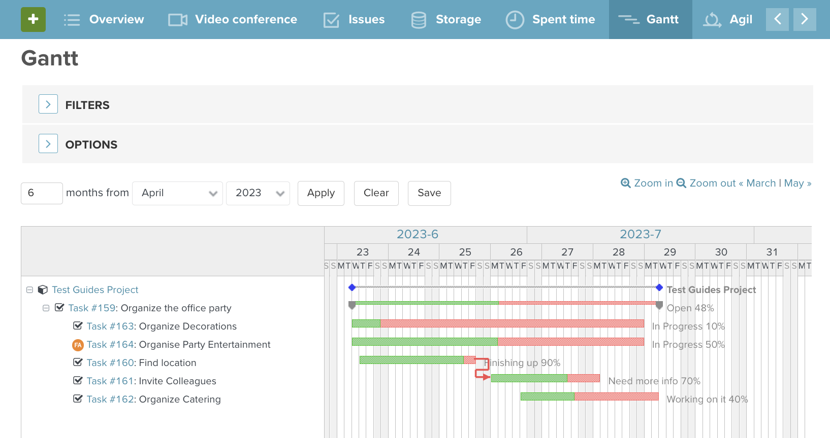 The Gantt in Planio chart showing the blocked and precedes arrows for a clear overview