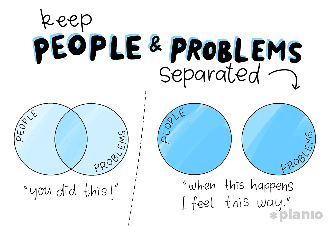 Keep people and problems separated