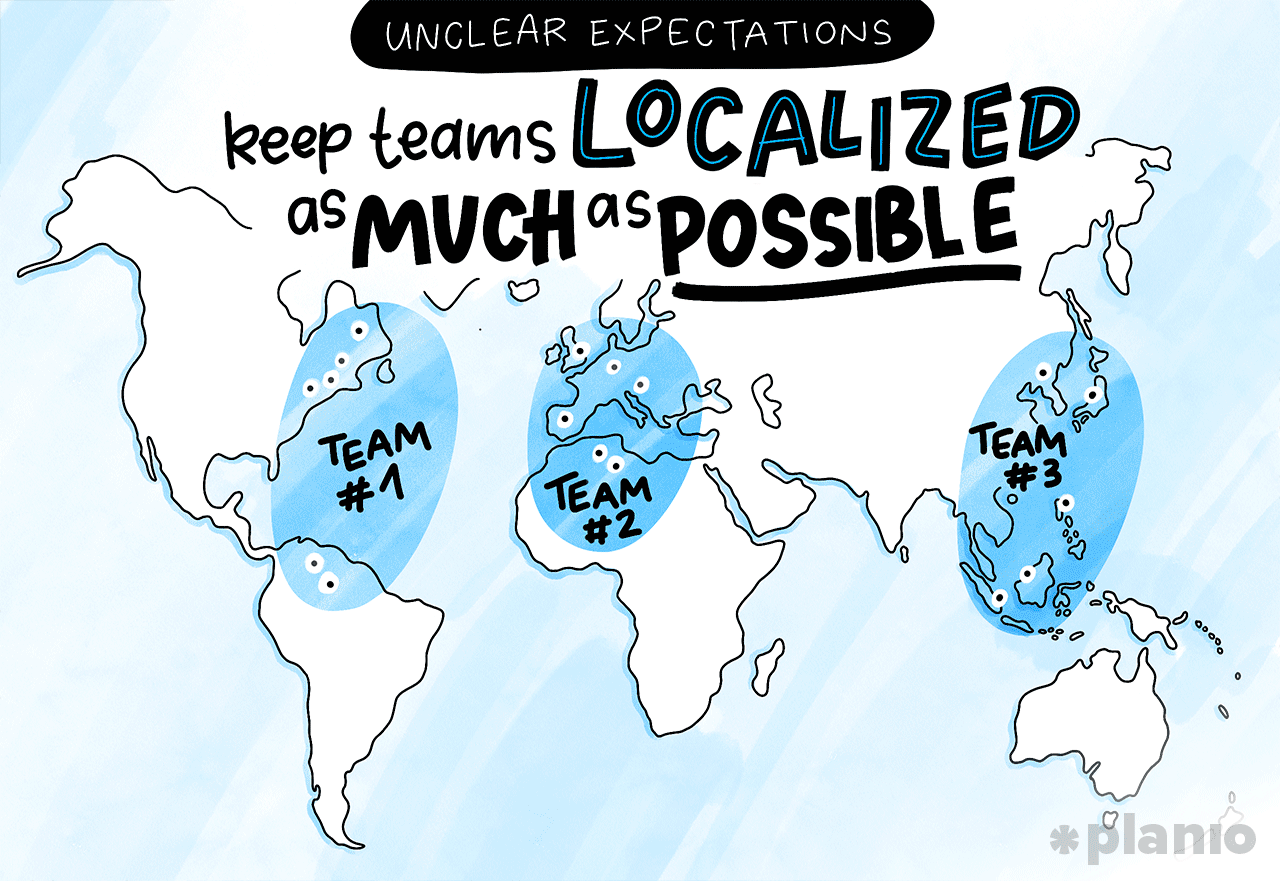 Keep Teams Localized