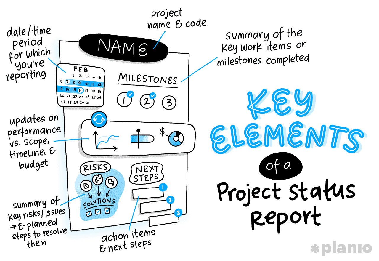 Key Elements of a Project Status Report