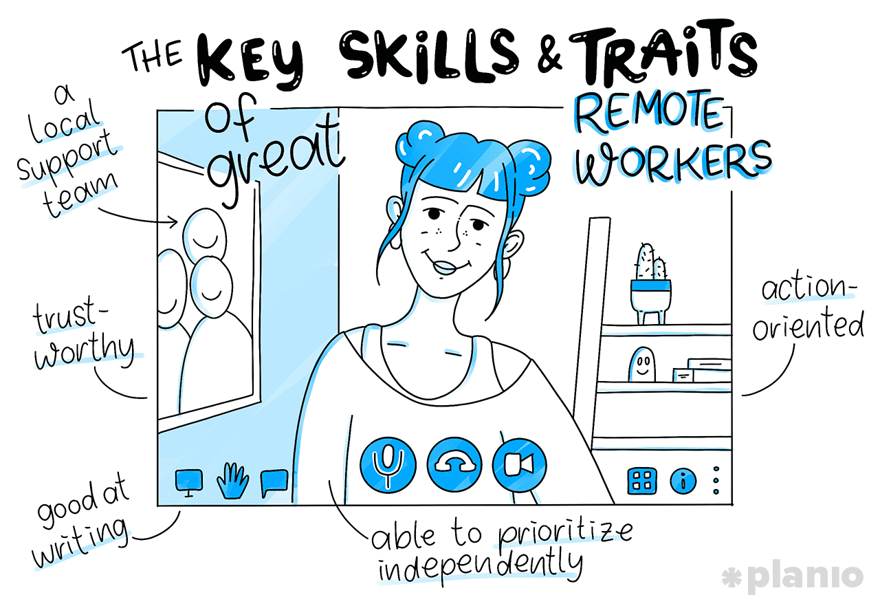The key skills and traits of great remote workers