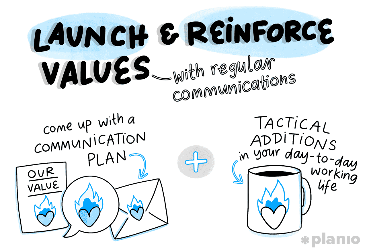 Launch and reinforce values with regular communications