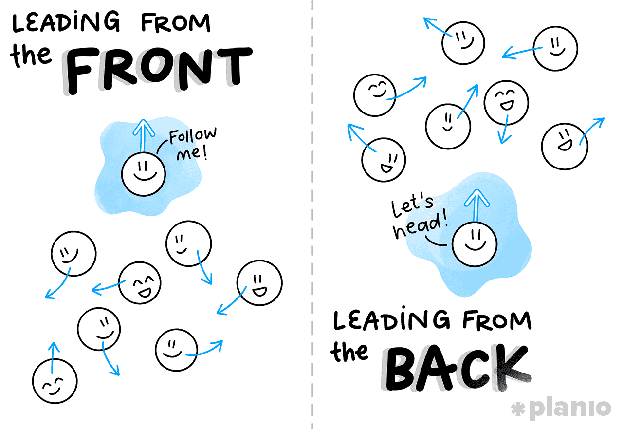 Leading from the front or from the back?