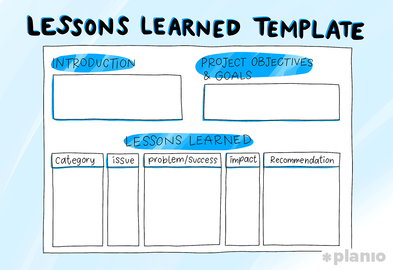 What to Do When a Project Fails: How to Document and Share Lessons Pertaining To Lessons Learnt Report Template