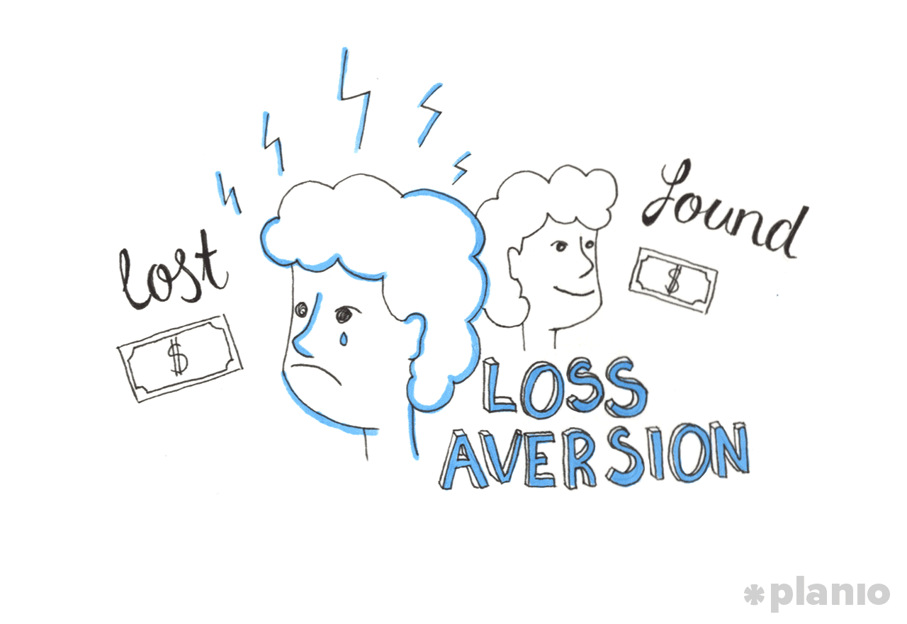 Loss Aversion