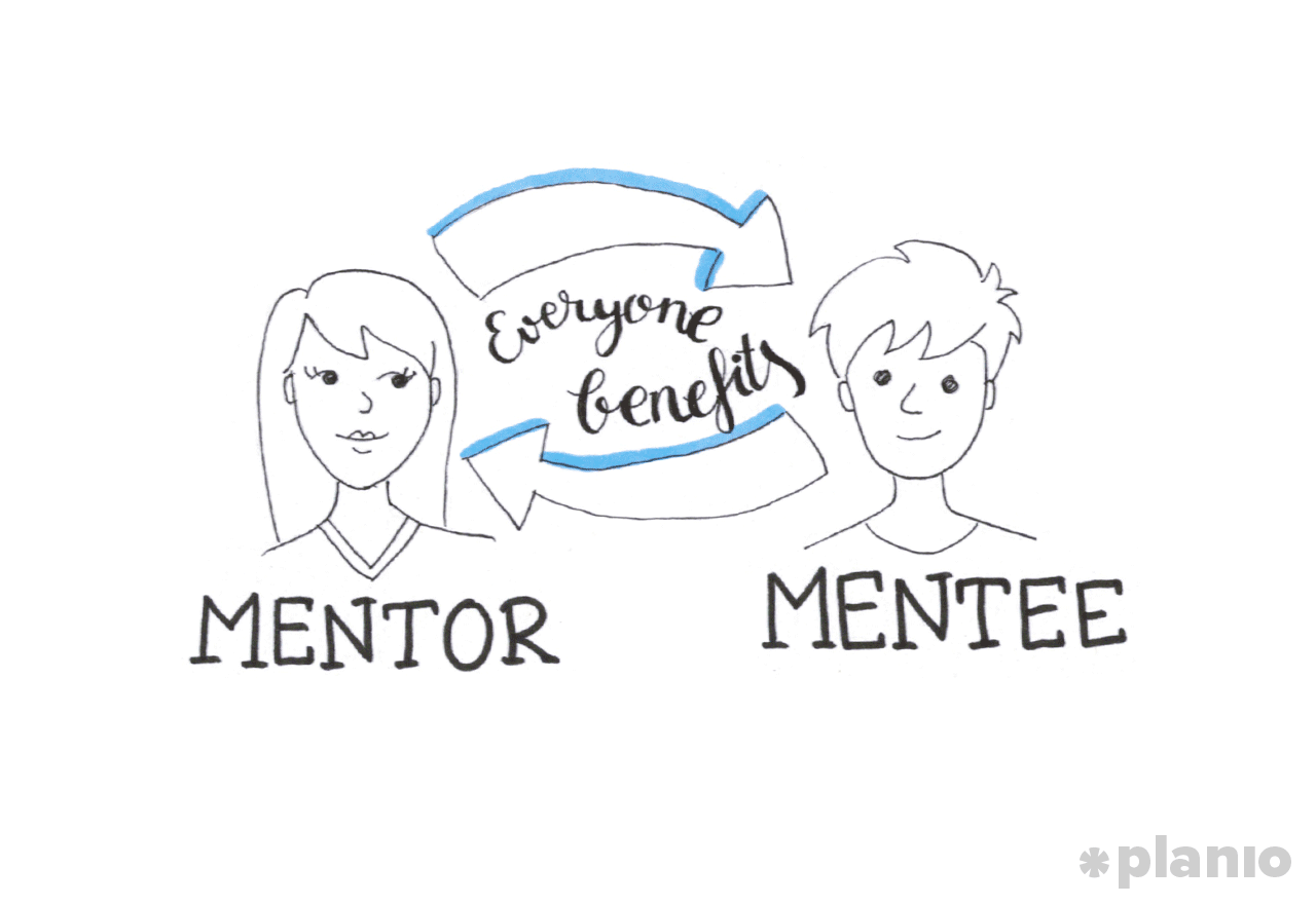 Benefits of Mentorship