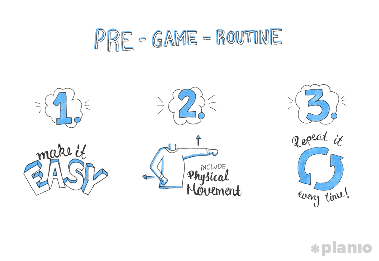 Create a pre-game routine