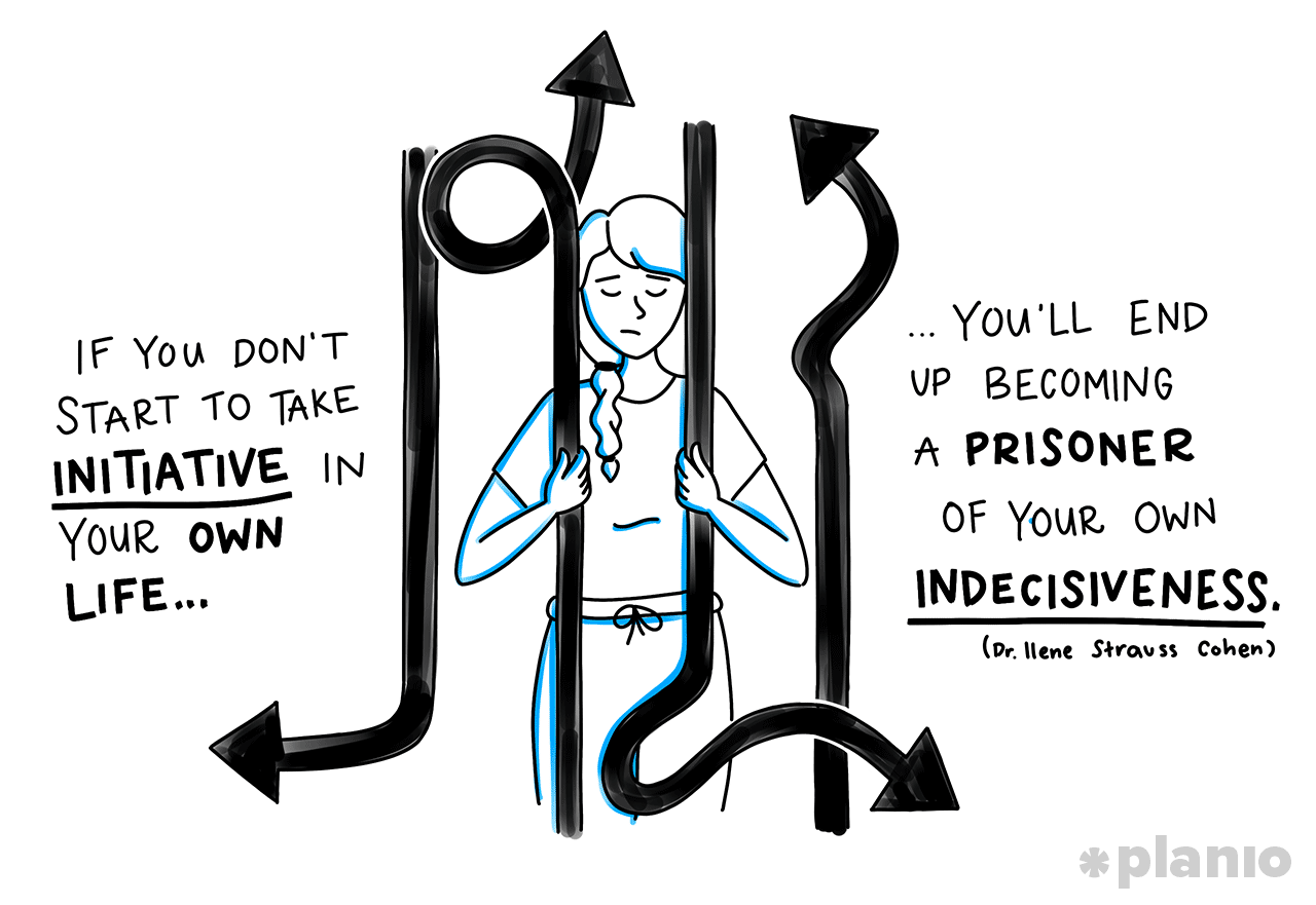 Prisoner of Indecisiveness