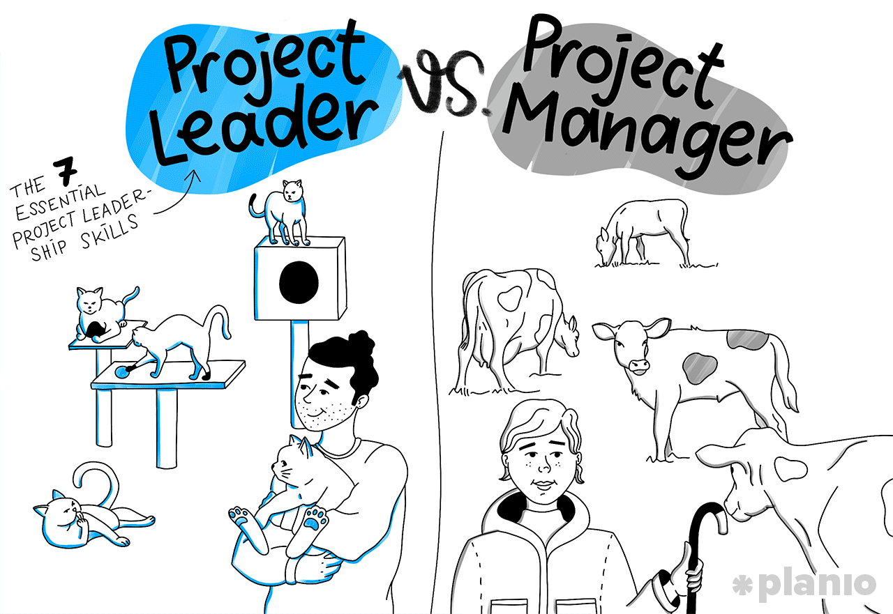 Project leader vs project manager