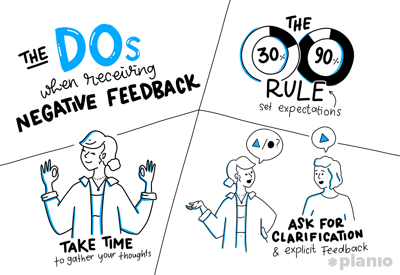 The Dos and Don'ts of receiving feedback