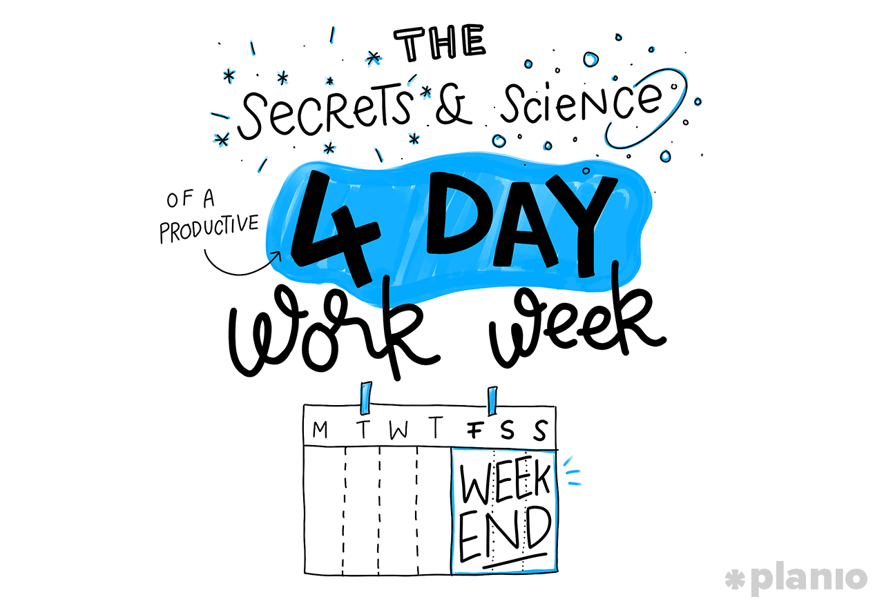 The secrets (and science) of a productive four day workweek