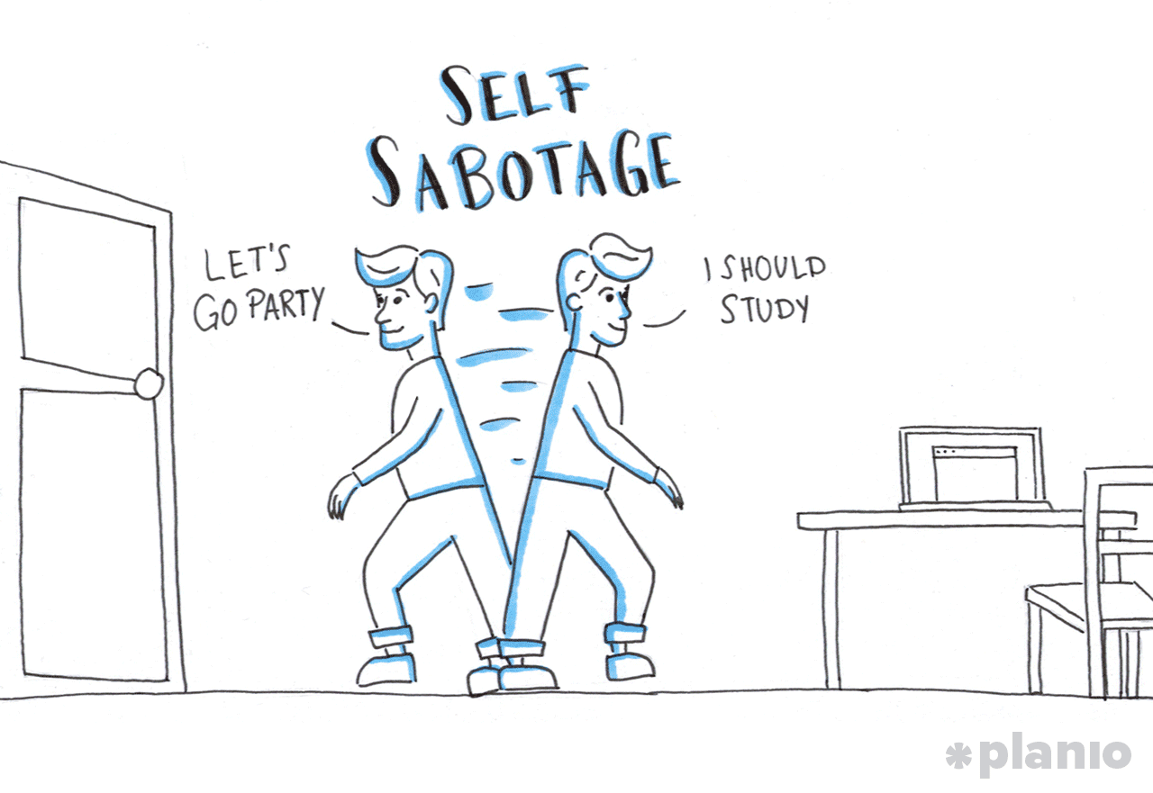 Self-sabotaging
