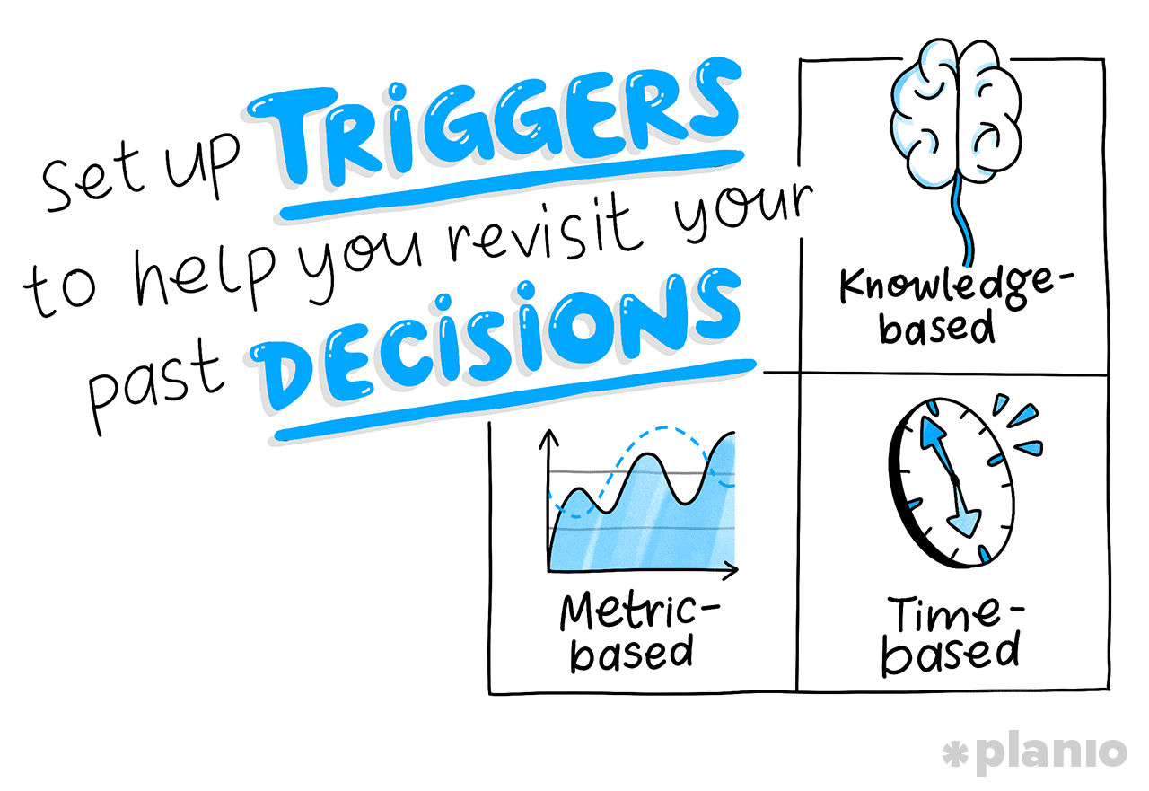 Set up triggers to help you revisit past decisions
