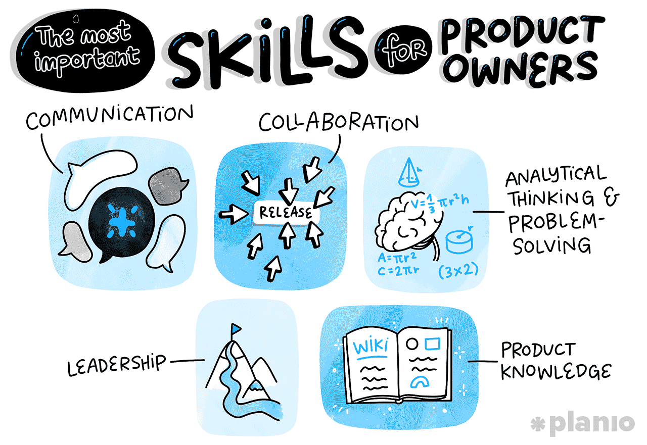 The most important skills for product owners to have